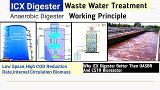 ICX Anaerobic Digester Waste Water TreatmentInternal Circuit Anaerobic Digester IC Reactor UASBR [upl. by Ainekahs213]