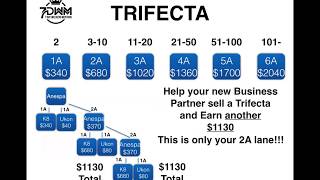 Enagic K8  COMPENSATION PLAN [upl. by Jemimah210]