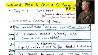 Wavell Plan  Shimla Conference 1945  Lec40 Modern Indian History viral trending study [upl. by Atnuahc]