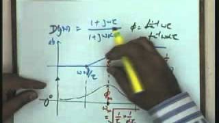 Lec41 Compensator Design Using Frequency Response Plots [upl. by August]