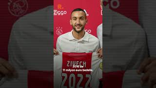 Galatasarayın yeni transferi Hakim Ziyech kimdir gazeteduvar shorts [upl. by Morty]