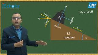 XI Physics Hindi Constrained Motion by Prof Dheeraj  IIT Mumbai [upl. by Roldan]