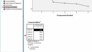 Factor Loadings  What do they Mean Factor Analysis PCA Eigenvalues [upl. by Netnilc]