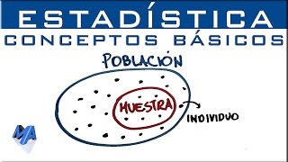 Conceptos básicos de estadística [upl. by Osmen149]