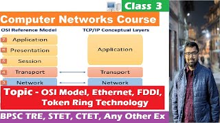 3 Computer Networks  TCPIP Model OSI Model Segments Token Frames Bit Stream BPSC TRE BSTET [upl. by Ahsuat531]