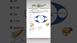 Find the Blue Shaded Area between the Ellipse and the Circles maths areas ellipse [upl. by Thierry]