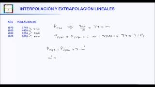 INTERPOLACIÓN Y EXTRAPOLACIÓN LINEALES HD [upl. by Aisanat911]