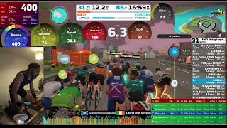 Zwift Racing League WTRL  EMEAW  Scotland Rolling Highlands Cat C 735pm UK 140223 [upl. by Maxantia]