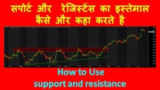 Support And Resistance Levels PART 2 सपोर्ट और रेजिस्टेंस का इस्तेमाल कैसे और कहा करते है [upl. by Raybin]