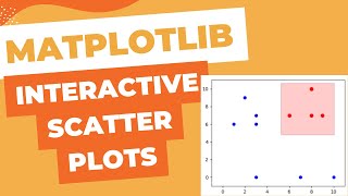 Interactive Scatter Plots with Matplotlib RectangleSelect Feature [upl. by Gnues]