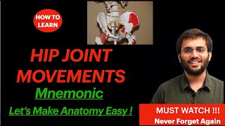 Hip Joint Anatomy Movements Mnemonic Lower Limb Video  Learn all in 3 Minutes [upl. by Ahsied]