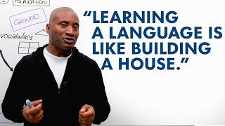 3 Keys to Learning English [upl. by Danya]