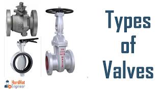 Types of Valve used in Piping  Learn about 9 Types of Valves [upl. by Dugan]