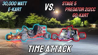 Stage 5 Predator 212 Vs a 30Kw Electric Gokart Around a Circuit [upl. by Annonyw970]