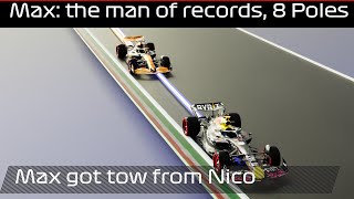 Formula 1  Max Record Verstappen vs Piastri Lap Comparison  Emilia Romagna Pole 0074 [upl. by Ciapas]