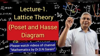 Lattice Theory Lec1 Poset amp Hasse Diagram by DrDNGarain [upl. by Luhar557]