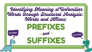 Identify Meaning of Words through Structural Analysis Prefixes amp Suffixes  English 4 Q1 Week 5 [upl. by Yanal]