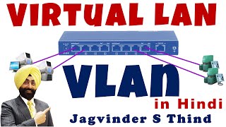 Cisco CCNA  VLAN in Hindi  Virtual LAN  Part 1 [upl. by Urana]