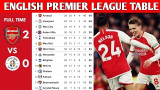 ENGLISH PREMIER LEAGUE TABLE UPDATED TODAY  PREMIER LEAGUE TABLE AND STANDINGS 20232024 [upl. by Arramas77]