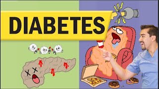 Diabetes Mellitus Type 1 amp Type 2 for Nursing amp NCLEX [upl. by Alanna]