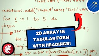 How to Output A TwoDimensional Array in Tabular Form with Headings  Beginners Guide To Coding [upl. by Estell113]