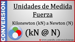 Convertir de Kilonewton kN a Newton N  kN a N [upl. by Alikee]