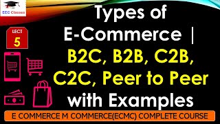 L5 Types of ECommerce  B2C B2B C2B C2C Peer to Peer with Examples  E Commerce M Commerce [upl. by Mindy560]