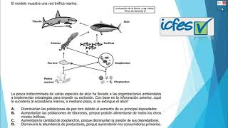 Pregunta de Biología tipo examen ICFES  Redes Tróficas [upl. by Ewen]