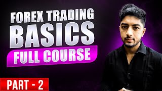 How To Use Exness Complete Tutorial on Forex Trading [upl. by Nyraa]