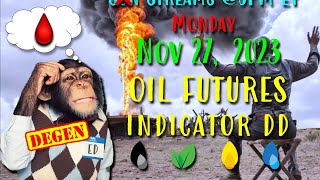 Nov 27 Stream Crude Oil Futures Indicator Due Diligence [upl. by Prakash]