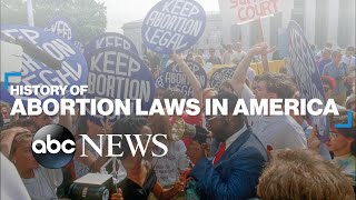 The history of abortion laws in America [upl. by Kcinnay]