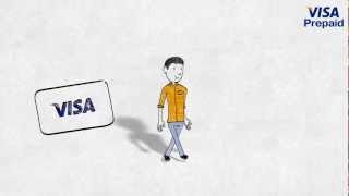 How to set up Direct Deposit onto your Visa Prepaid Card [upl. by Atsedom]