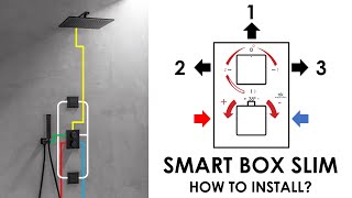 SMART BOX SLIM concealed thermostatic valve [upl. by Yauqaj376]