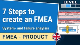 7 Steps to create a Design FMEA system and failure analysis  Product FMEA 111 IHDE Academy [upl. by Revorg]