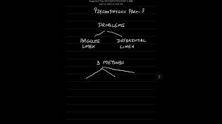 Psychophysics Part 3 [upl. by Dodi197]