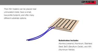EEWeb Whiteboard  Ohmite Thick Film Heaters [upl. by Ycam]