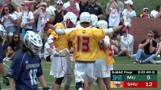 Seton Hill vs LeMoyne 2018 NCAA Quarterfinals [upl. by Wulfe]