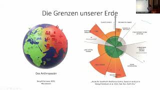 Auswirkungen des Klimawandels auf das Mikrobiom des Bodens [upl. by Paresh]