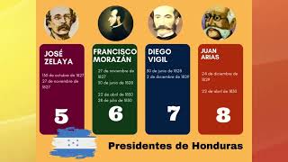 Gobernantes y Presidentes de Honduras 1821  2023 [upl. by Nial]