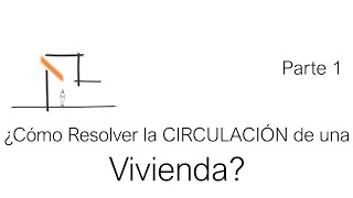 ¿Cómo resolver la CIRCULACIÓN de una vivienda Parte 1 [upl. by Cadmarr]