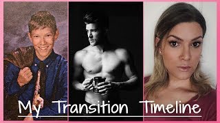 MtF to FtM to MtF  HRT Timeline  Detransitioner [upl. by Atnoid]