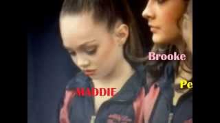 Dance Moms Editing Mistakes  Did you realize [upl. by Kimmy]