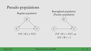 64  Propensity Scores and Inverse Probability Weighting IPW [upl. by Jankey]