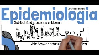 Epidemiologia conceitos e objetivos [upl. by Nelson]