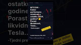 Cijena Bitcoina do kraja 2024 godine investiranje bitcoin kriptovalute [upl. by Oalsecnew]