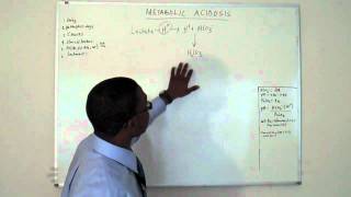 Metabolic acidosis 1 best amp easy way to learn [upl. by Hareemas]