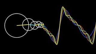 Fourier Series Animation Saw Wave [upl. by Devy]