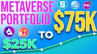 25k to 75k Metaverse Portfolio  10x Token MustHaves [upl. by Zeiler592]