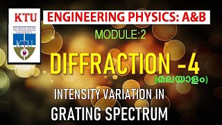 Diffraction4 Intensity variation in grating spectrum  KTU  Engineering Physics Module2 [upl. by Lebama]