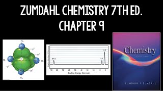 Zumdahl Chemistry 7th ed Chapter 9 [upl. by Eon520]